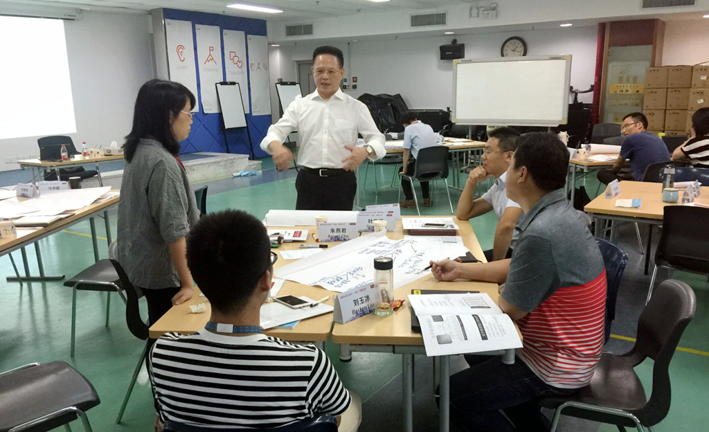 結構化思維訓練內訓