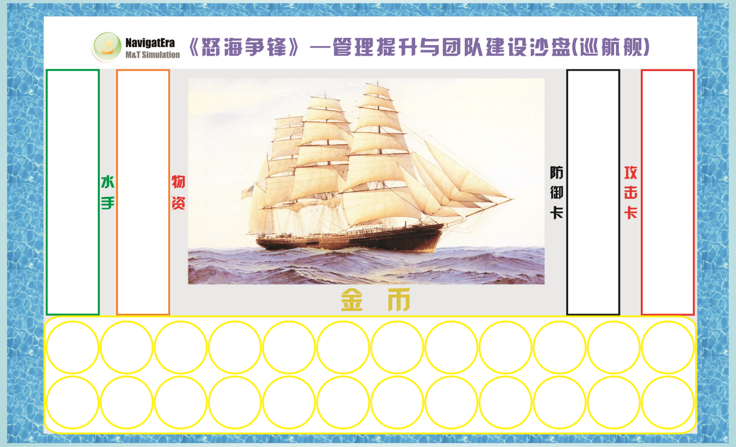 怒海爭鋒-通用管理沙盤(pán)