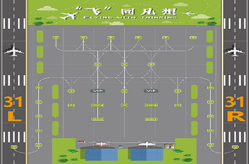 飛同凡想?沙盤(pán)模擬