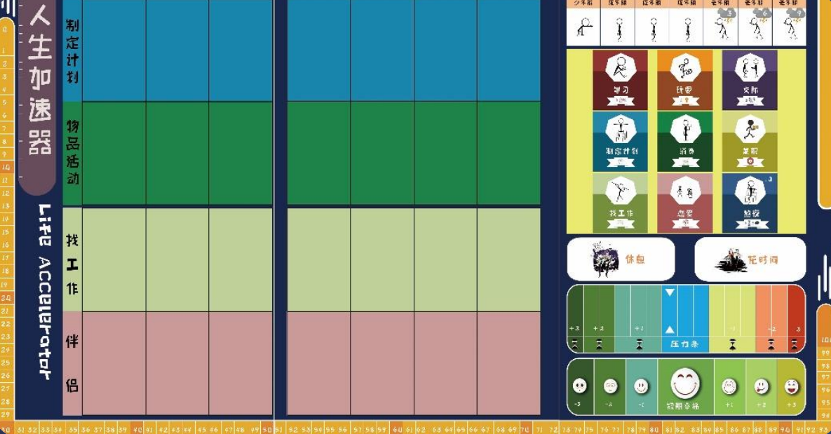 人生加速器沙盤(pán)