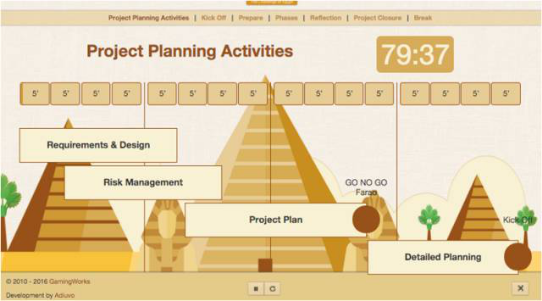 挑戰埃及項目管理沙盤(pán)模擬訓練