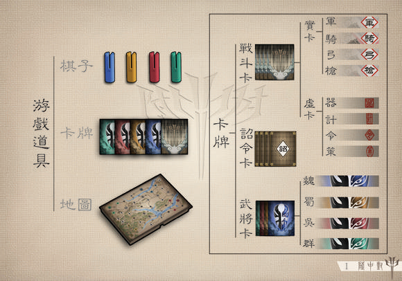 隆中對-高情商溝通的智慧