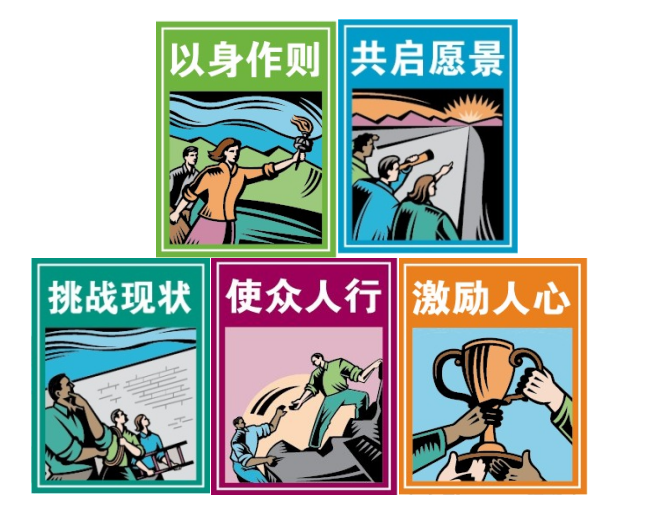 領(lǐng)越領(lǐng)導力—管理者五項修煉