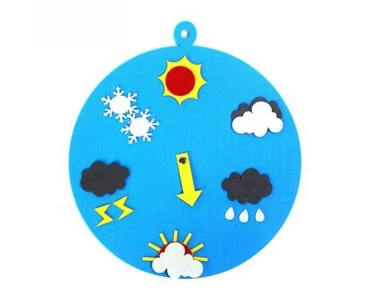 廣州團建游戲-氣象預報