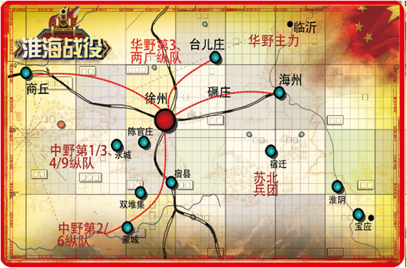 決戰淮海情景沙盤(pán)