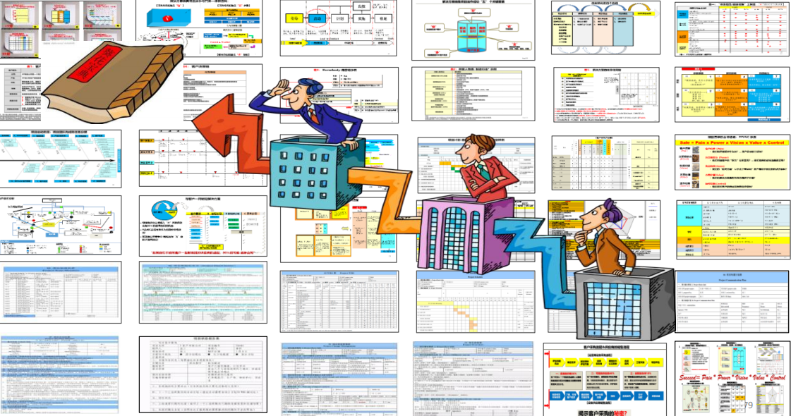 項目運作銷(xiāo)售沙盤(pán)模擬情景實(shí)戰演練