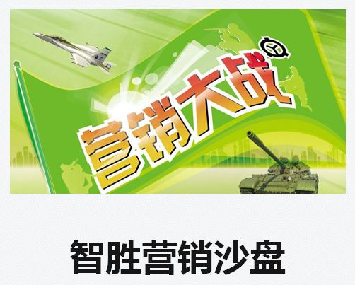 智勝營(yíng)銷(xiāo)-經(jīng)典營(yíng)銷(xiāo)沙盤(pán)