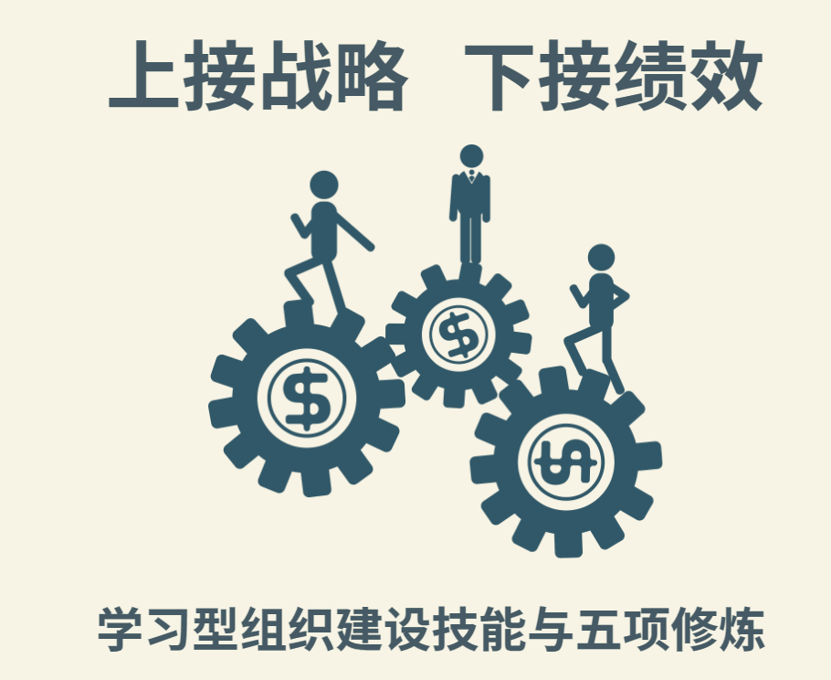 上接戰略,下接績(jì)效---學(xué)習型組織建設技能與五項修煉沙盤(pán)演練