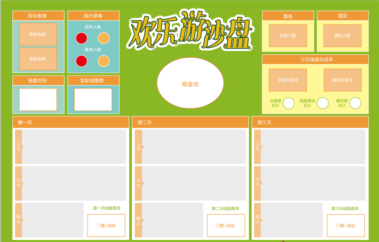 劇本殺《歡樂(lè )游》銷(xiāo)售沙盤(pán)