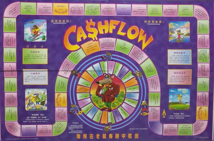 富爸爸窮爸爸財商沙盤(pán)