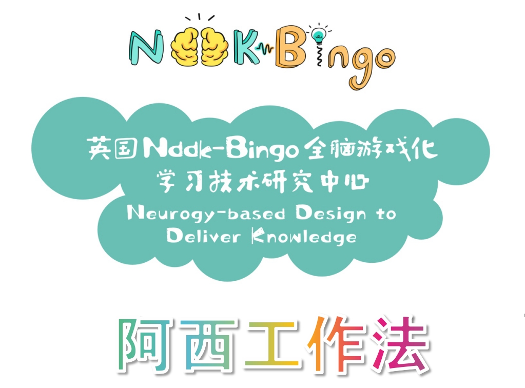 《阿西工作法》執行力（情景道具）