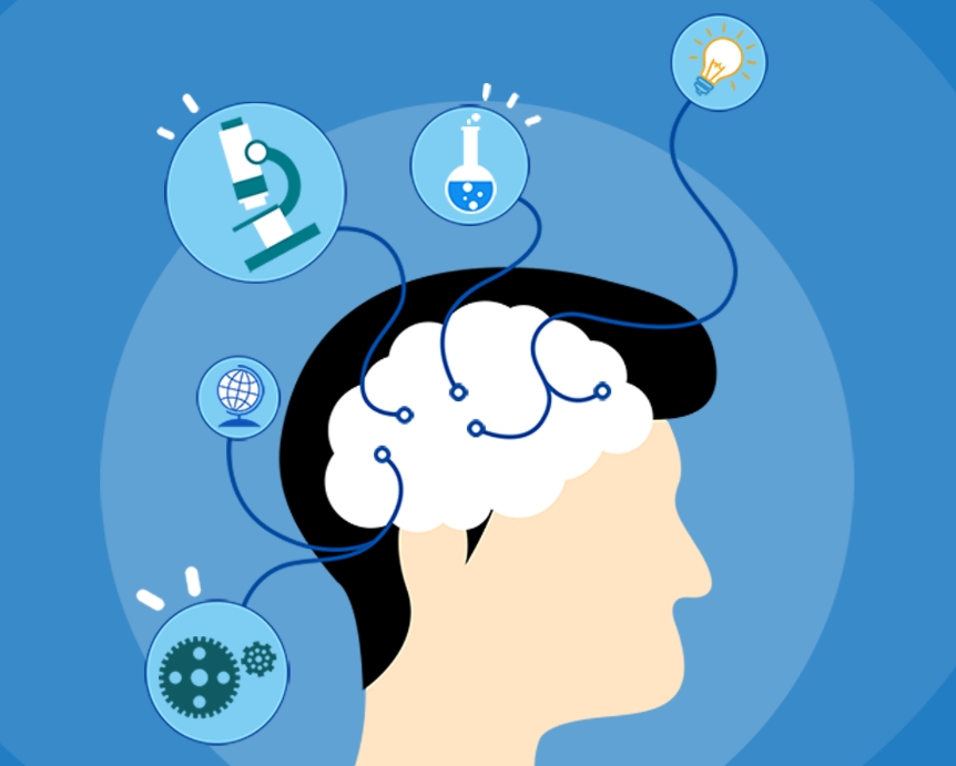 六維三階開(kāi)啟左右腦--全腦表達沙盤(pán)