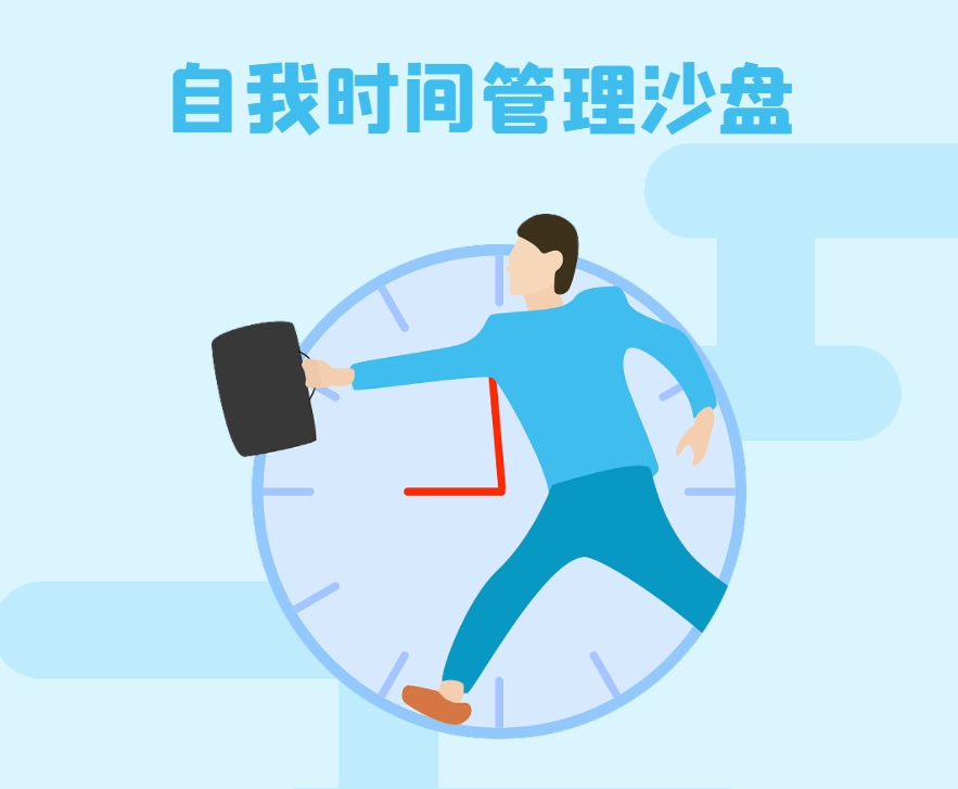 自我時(shí)間管理沙盤(pán)